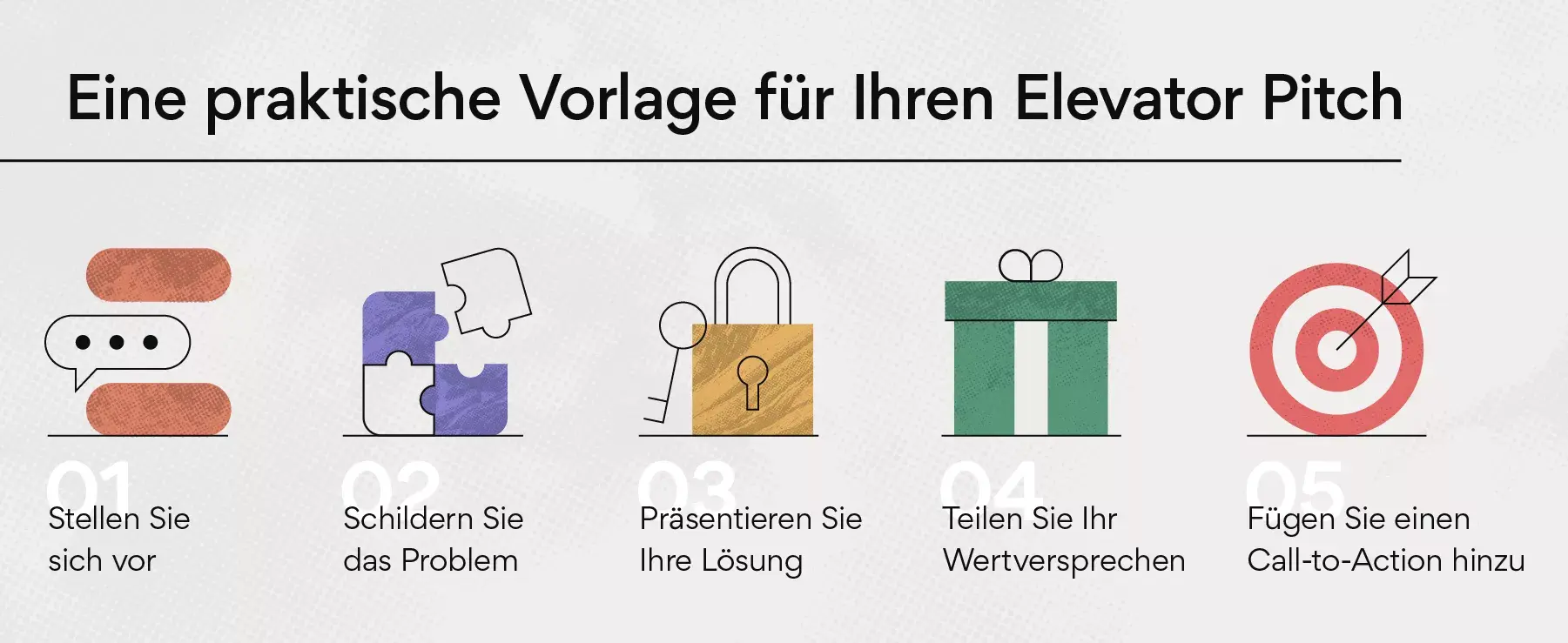 Am besten elevator pitch formulieren