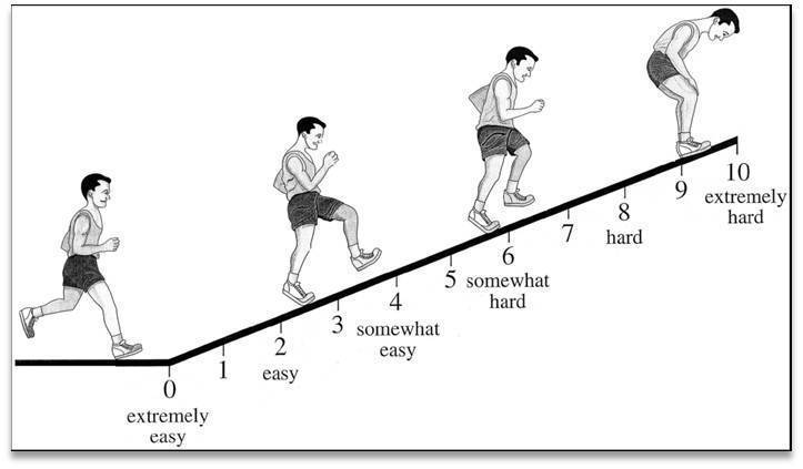 Was löst perfektionistisches Denken aus: Ein Leitfaden aus 15 Jahren Führungserfahrung